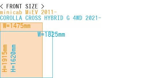 #minicab MiEV 2011- + COROLLA CROSS HYBRID G 4WD 2021-